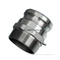 321 Stainless Steel End Cover for Plug